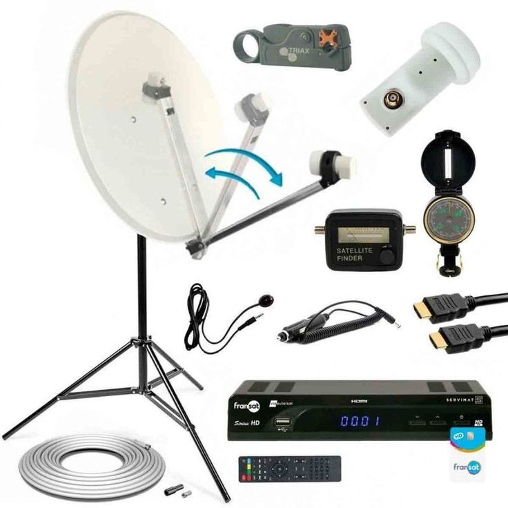 Kamera ve Güvenlik Sistemleri